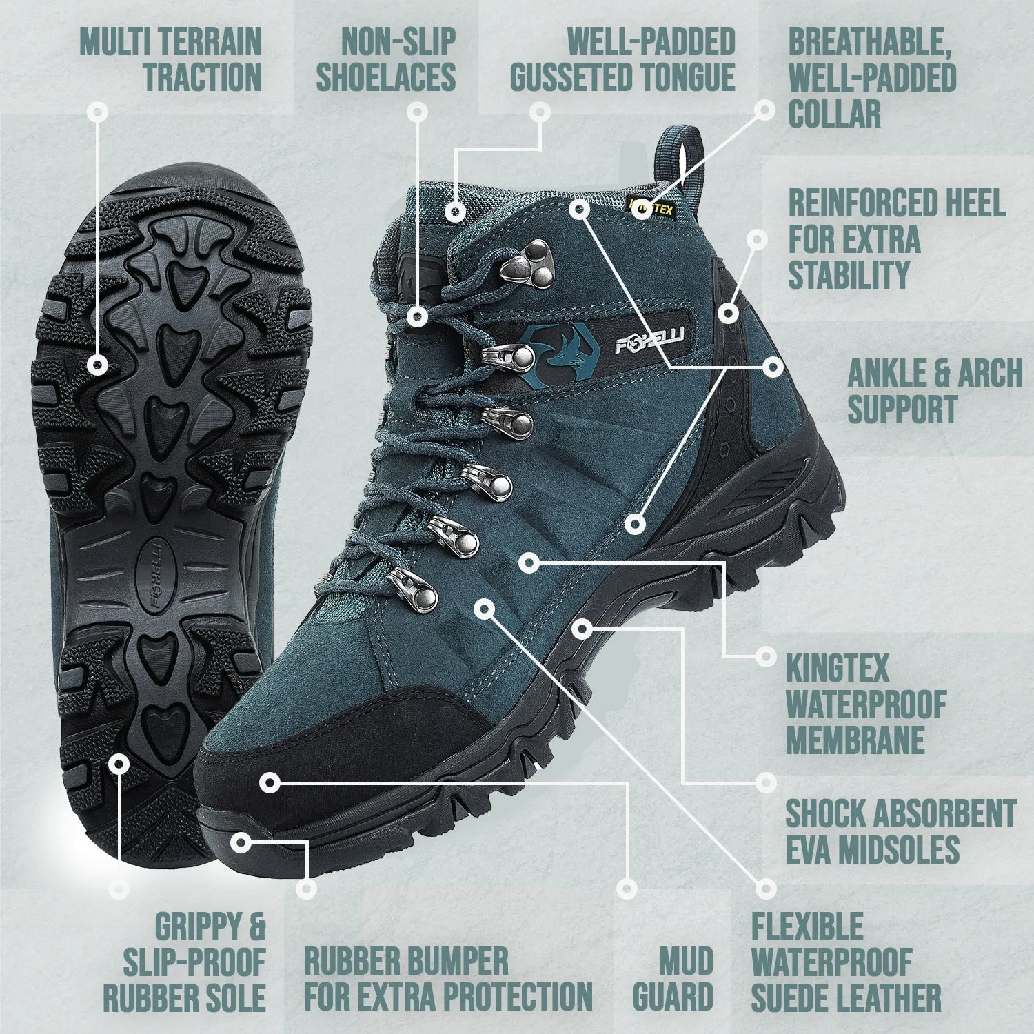 Men’s Hiking Boots – Blue