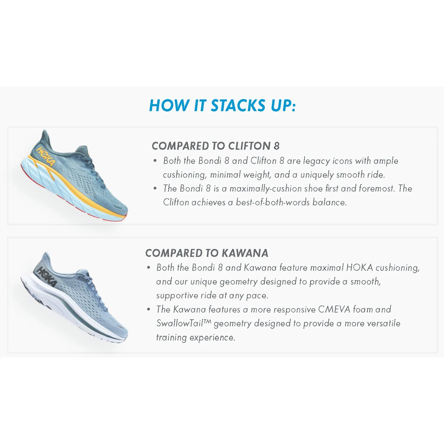 Women's Hoka Bondi 8 Beautyberry/Grape Wine Mesh